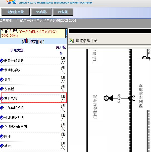 2004年马自达6车身门锁电路图