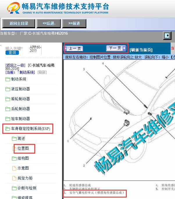 2016年哈弗H6横向和纵向加速度传感器位置