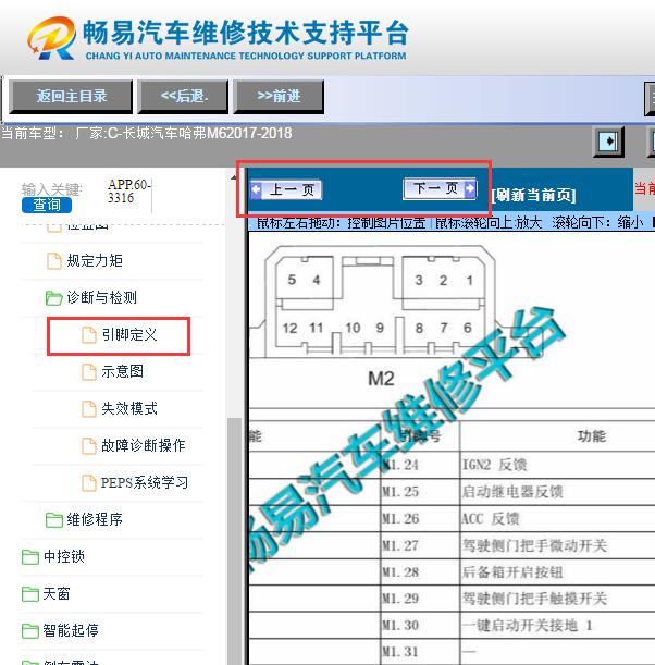 2017年哈弗M6  智能盒针脚定义