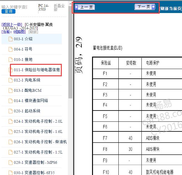 2014-2015年福特翼虎保险丝位置与说明