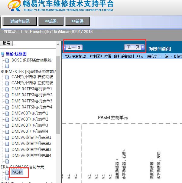 2017-2018年保时捷Macan S悬架系统电路图