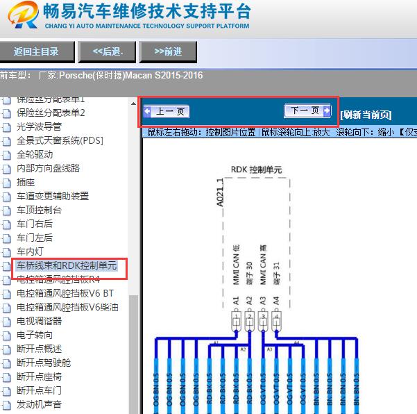 2015-2016年保时捷Macan S胎压监测模块电路图