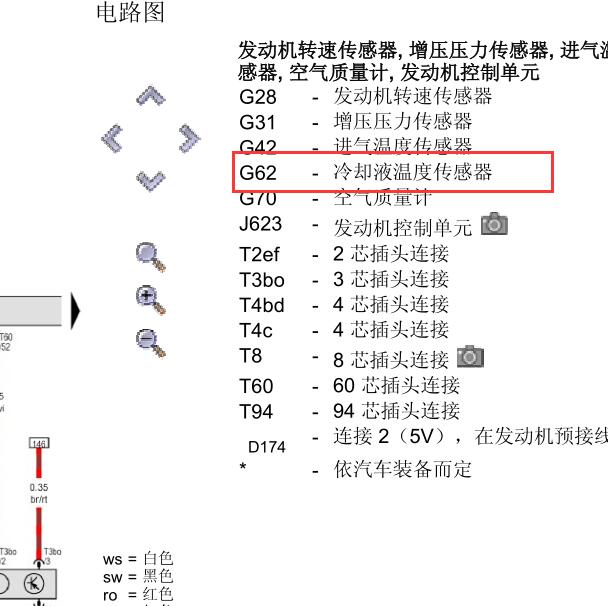 2012年大众途观CLJ发动机冷却液温度传感器电路图