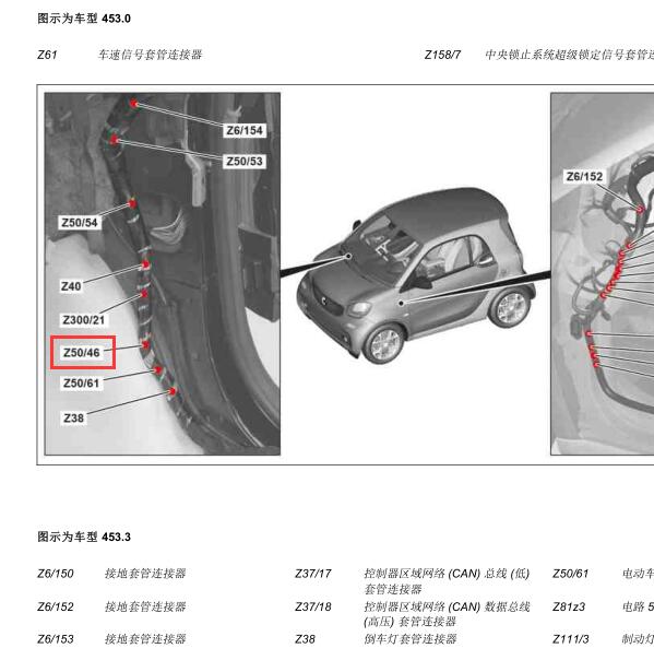 2016年奔驰SMART Z5046位置