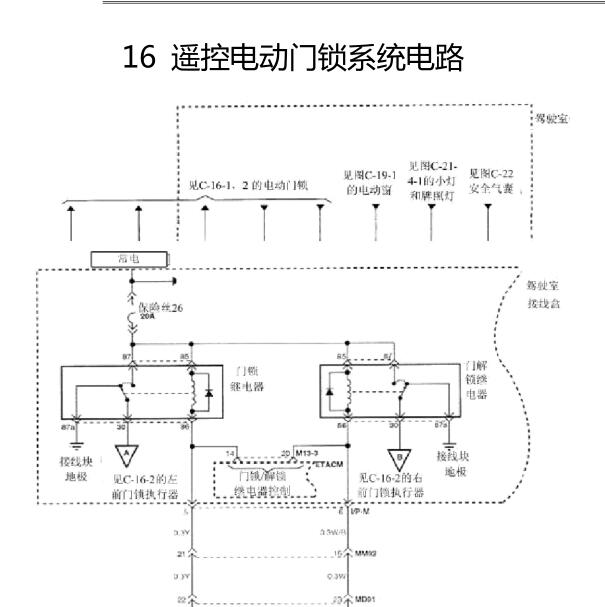 华泰圣达菲2.0中控门锁电路图