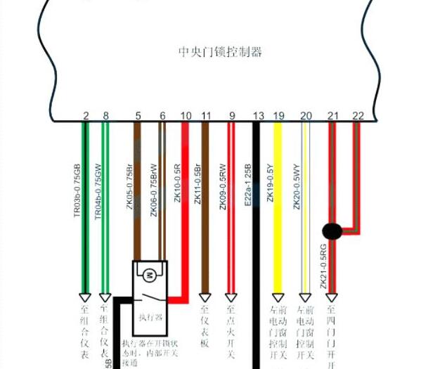 2016年骐铃T5中控电路图