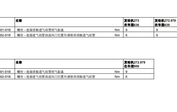 2011年奔驰威霆发动机扭矩和正时资料
