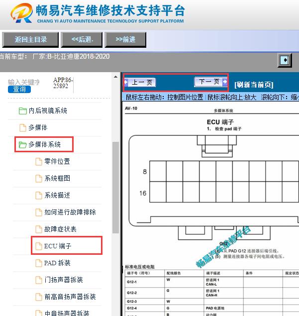 2018-2020年比亚迪唐PAD针脚资料