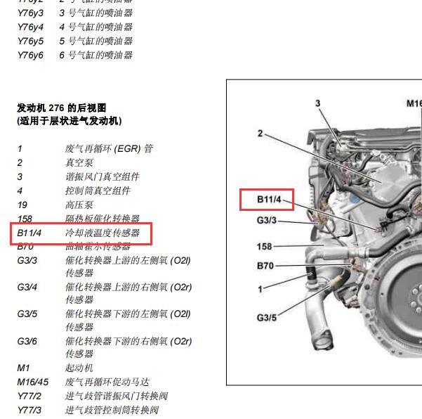 2012年奔驰S500水温传感器位置