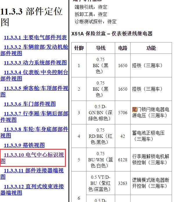 2013年别克英朗  后备箱保险丝