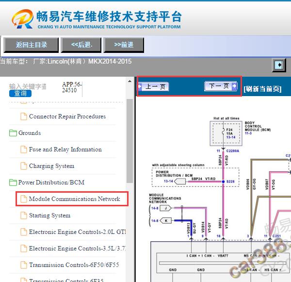 2014-2015年林肯MKX网络通讯电路图