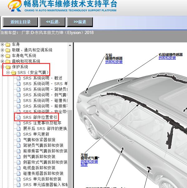 2018年东风本田-艾力绅（Elysion）碰撞传感器位置