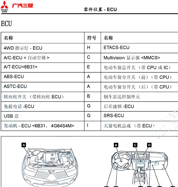 2019年三菱劲畅  无钥匙防盗电路图与电脑位置
