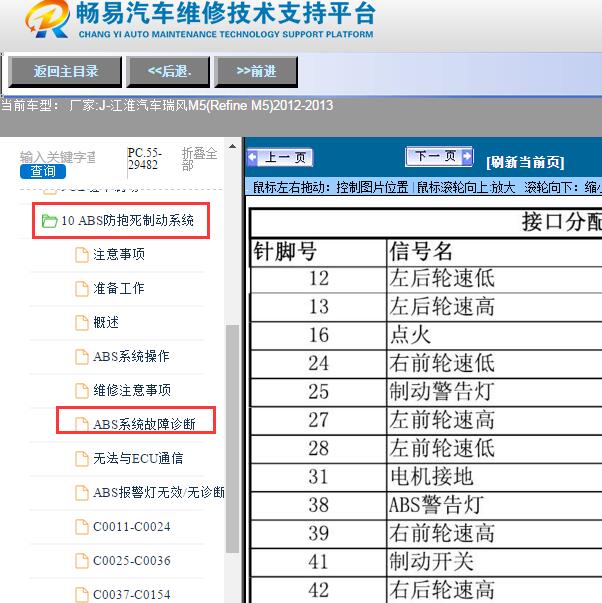 2012-2013年江淮汽车-瑞风M5(Refine M5)ABS针脚定义