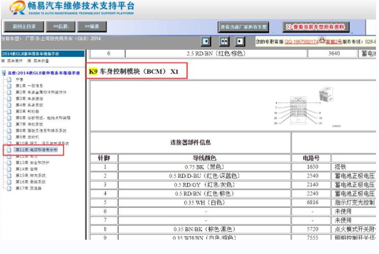 2014年别克GL8车身电脑针脚资料