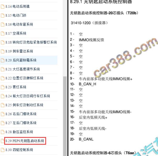 2019年北京BJ40感应天线针脚定义