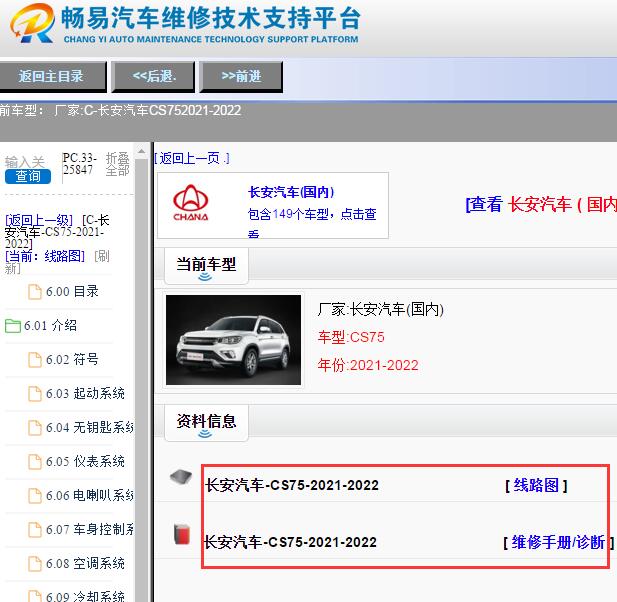 2021年长安CS75电路图与维修手册