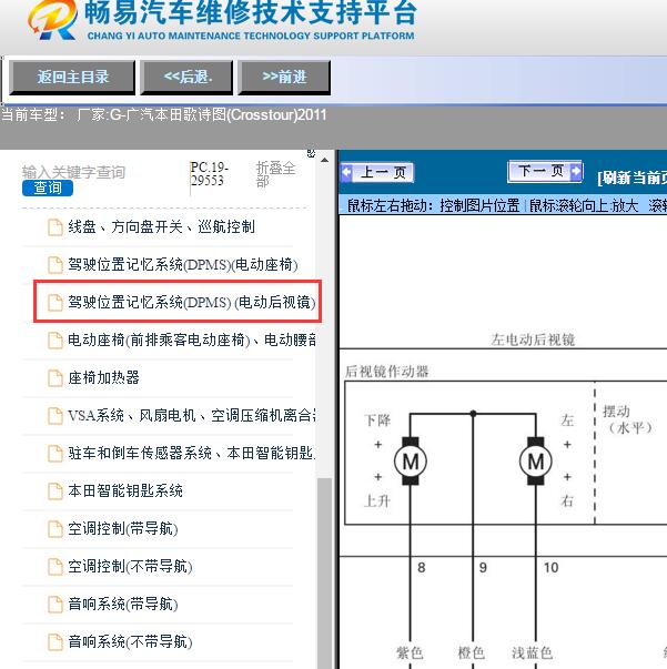2011年广汽本田-歌诗图(Crosstour)电动后视镜电路图