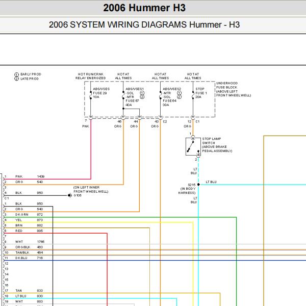 2006年悍马H3  ABS电路图和维修手册