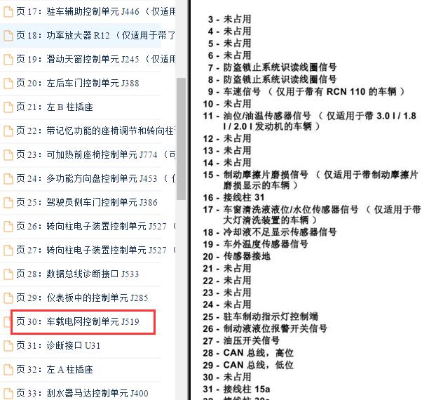 2012年大众帕萨特J519针脚定义