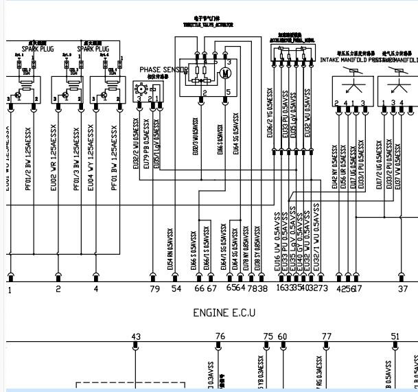 长安JL486ZQ2发动机电路图