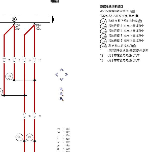 2022年奥迪A3  网络通信电路图
