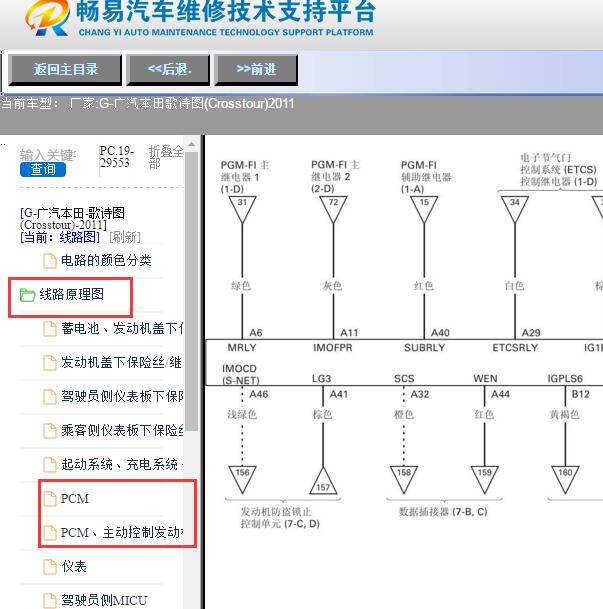 2011年本田歌诗图发动机电路图