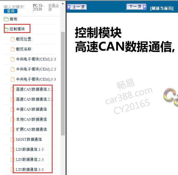 2019年沃尔沃S60L网络通讯电路图