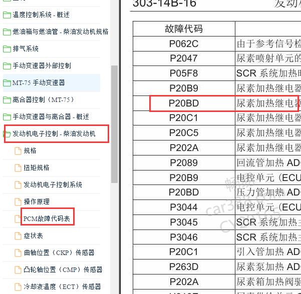 2017-2018年江铃特顺P20BD故障码