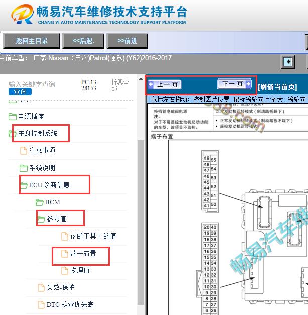2016-2017年日产途乐车身电脑针脚