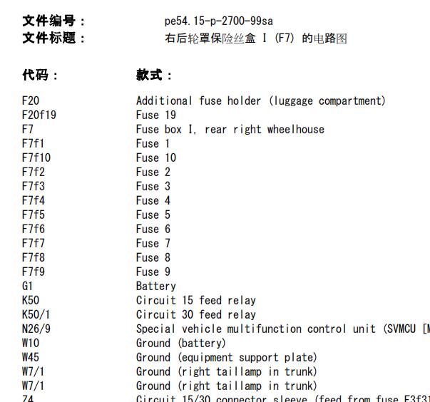 2004年奔驰S500保险丝电路图