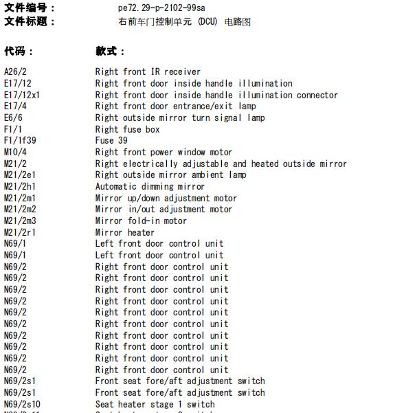 2003年奔驰S350中控电路图