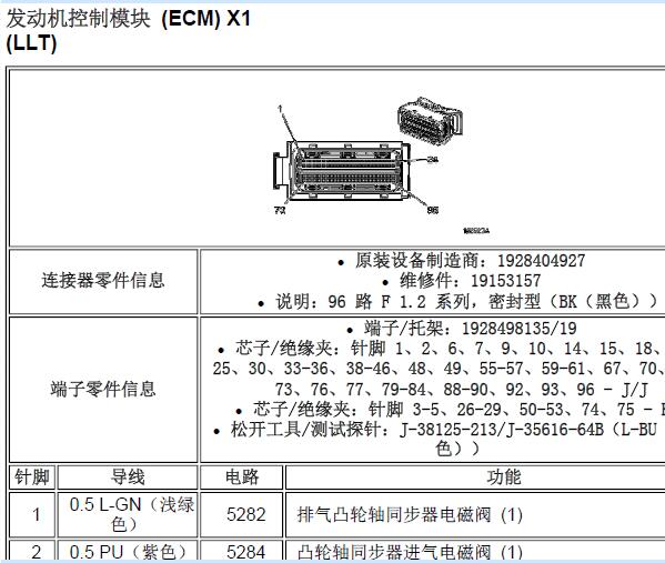 2011年别克昂科雷发动机针脚