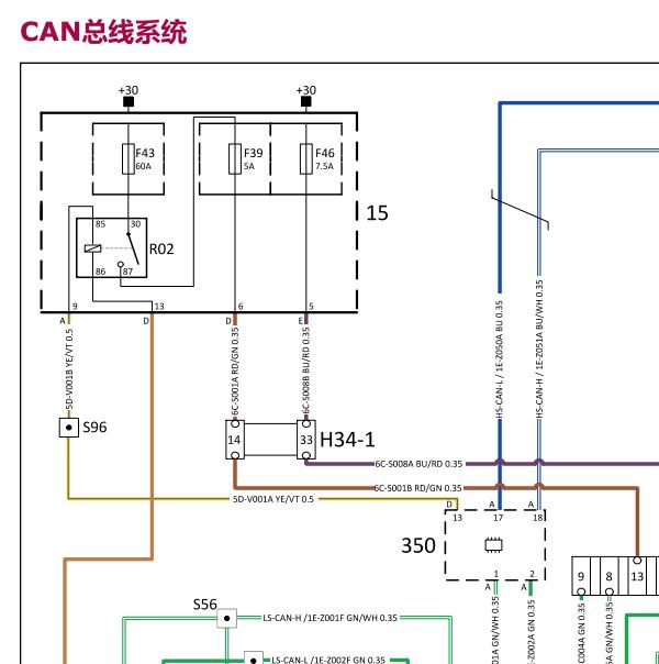 2018年观致5CAN线电路图