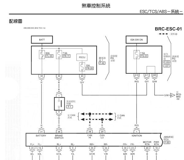 2012-2016年东风裕隆纳智捷MASTER CEO ABS电路图和针脚图