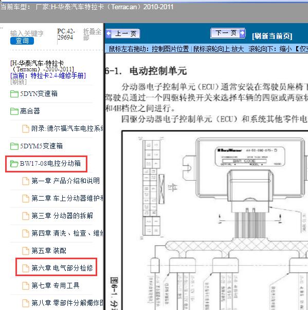 2010-2011年华泰汽车-特拉卡（Terracan）四驱电脑针脚定义