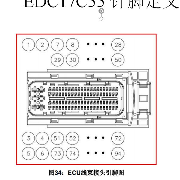 2013年长城风骏5 GW2.8TC-2发动机针脚