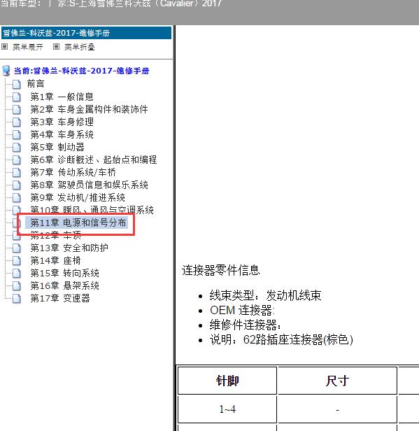 17年科沃兹保险盒图解
