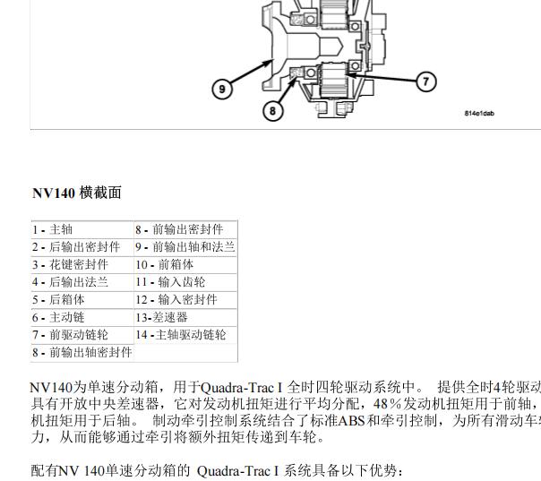 2007年吉普指挥官分动箱维修手册