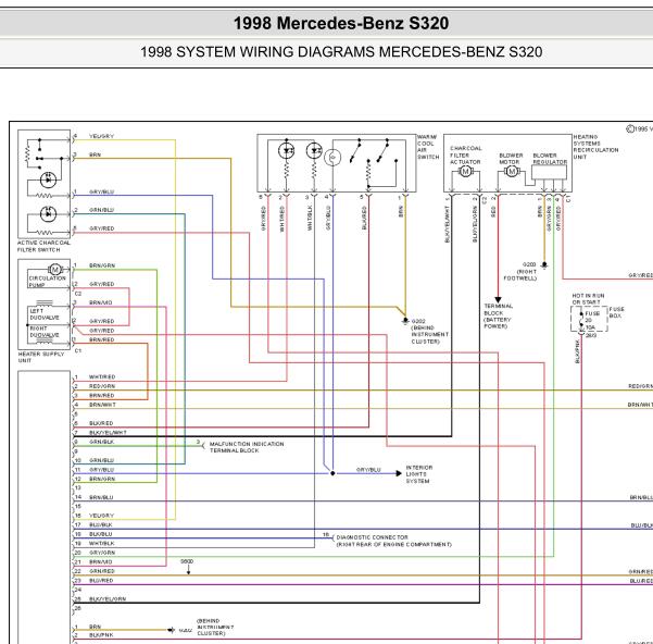 1998年奔驰S320空调电路图