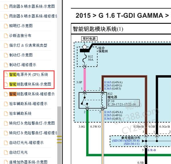 2015年起亚KX3智能钥匙电路图