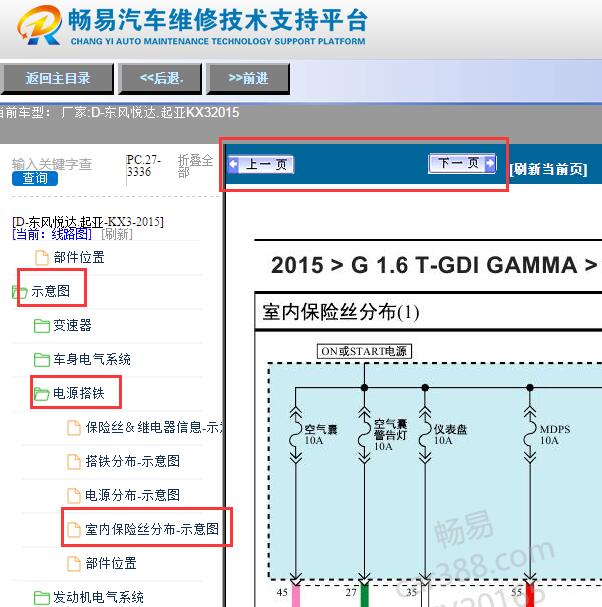 2015年起亚KX3室内保险盒电路图