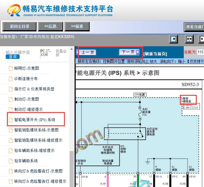 2015年起亚KX3智能接线盒电路图