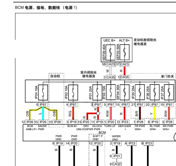 2015年吉利GX7运动版车身电脑电路图和针脚