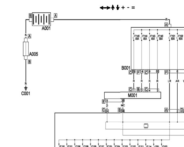 2012年菲亚特菲跃保险丝资料