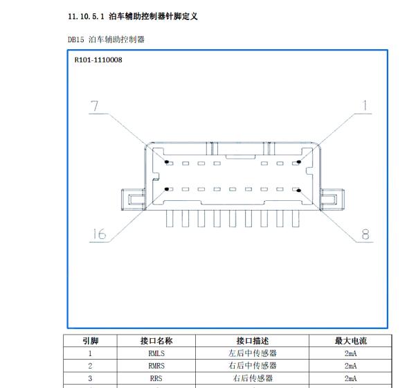2017年云度π1倒车雷达针脚资料