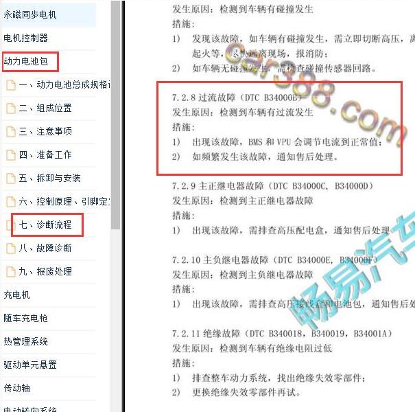 2018-2019年东风风行景逸S50 EVC B34000B故障码资料