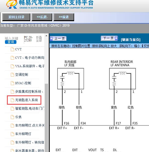 2019年本田思域无钥匙进入系统电路图