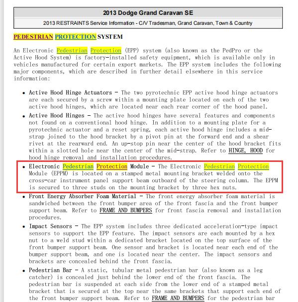 2013年克莱斯勒大捷龙行人保护模块位置