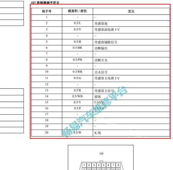 2015-2016年骏派D60 电子助力转向系统针脚.